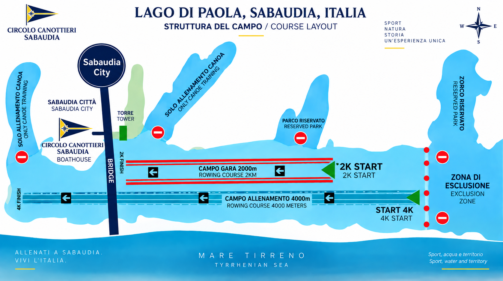 Mappa del Lago di Paola con la struttura del campo di gara e di allenamento